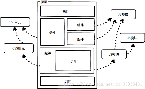 這裡寫圖片描述