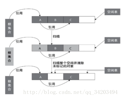 这里写图片描述