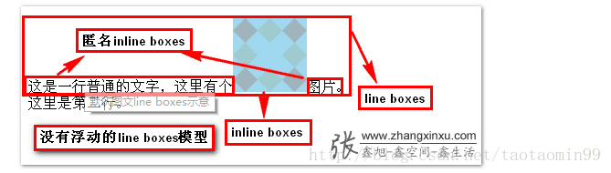 這裡寫圖片描述