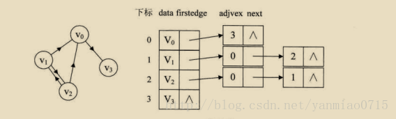 这里写图片描述