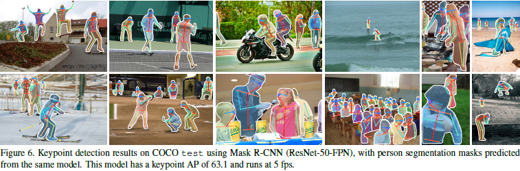 mask rcnn详解_3R制造