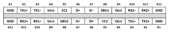 USB Type-C一拖二线缆制作方法