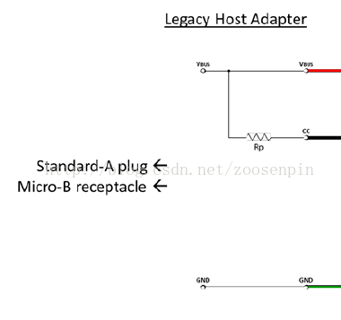 USB Type-C一拖二线缆制作方法