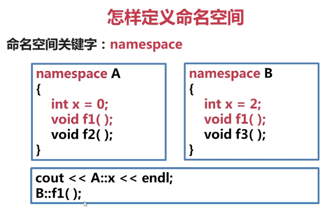 C++起航篇——bool类型，输入输出，命名空间