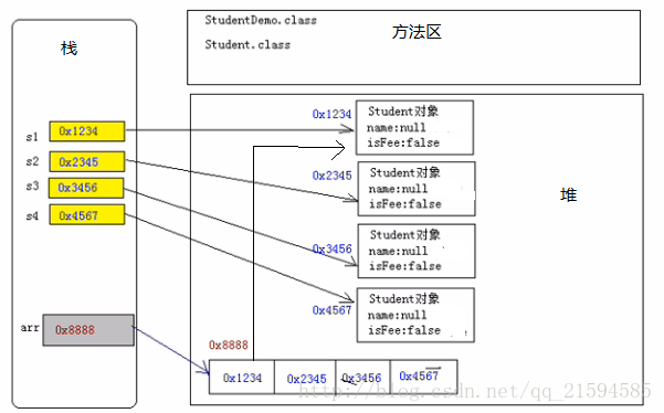 这里写图片描述