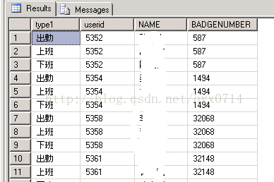 T sql dateadd day