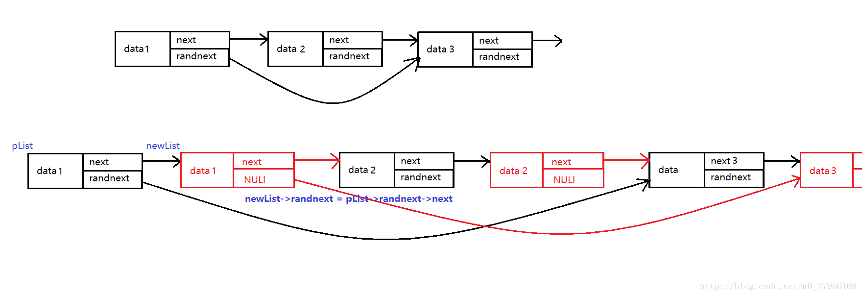 这里写图片描述