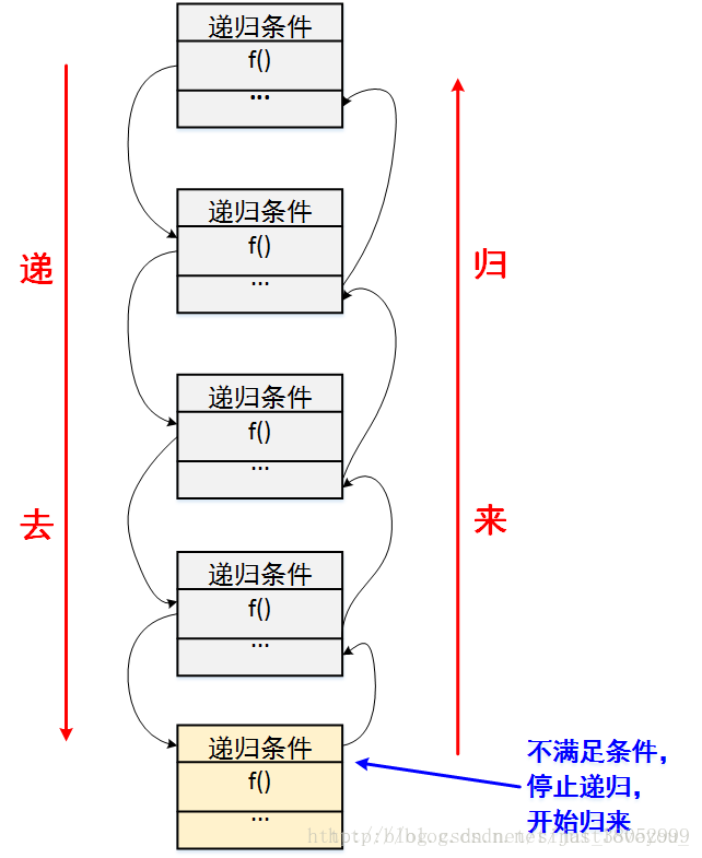 這裡寫圖片描述