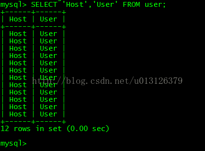 Mysql允许远程连接的配置