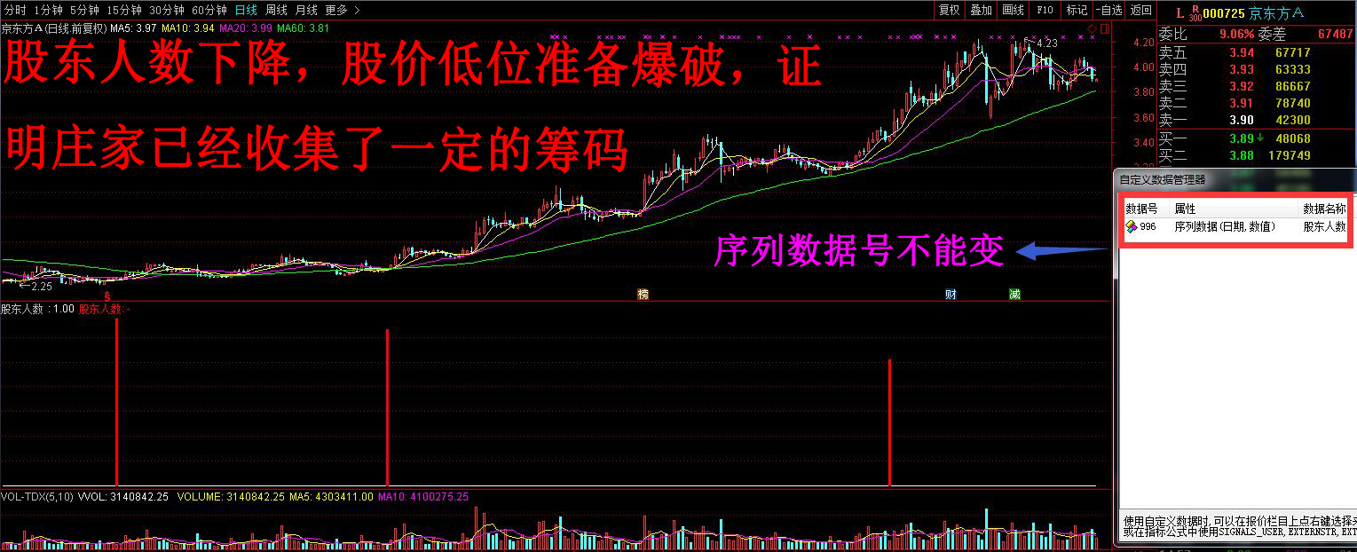 股东人数选股软件V1.2