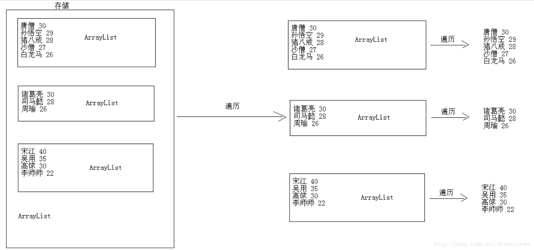 这里写图片描述