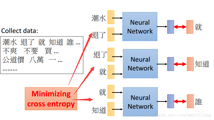 這裡寫圖片描述