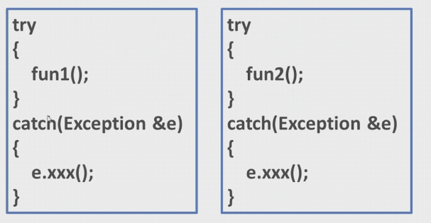 c++远征之多态篇——异常处理