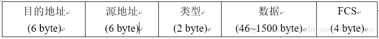 這裡寫圖片描述