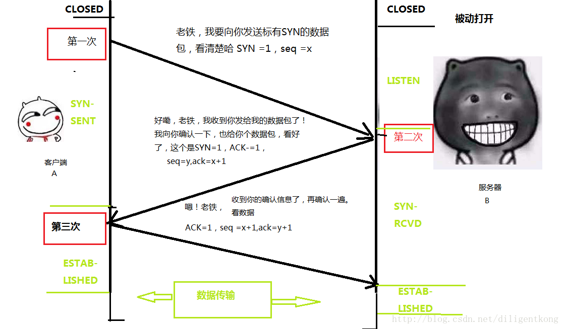 这里写图片描述