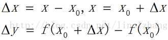 导数与微分：瞬时变化的秘密-CSDN博客