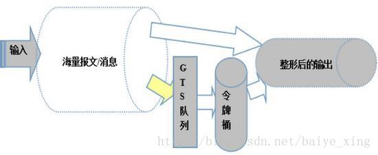 這裡寫圖片描述