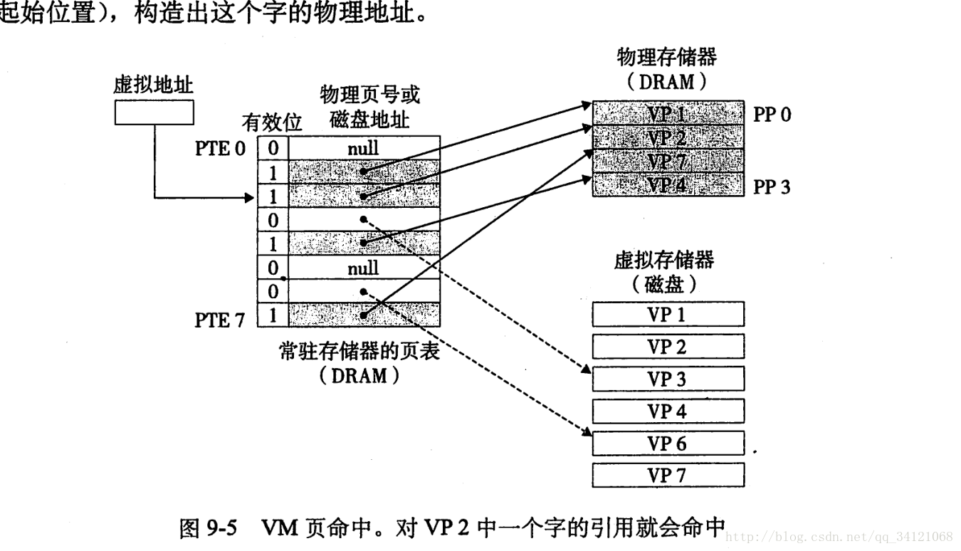 这里写图片描述