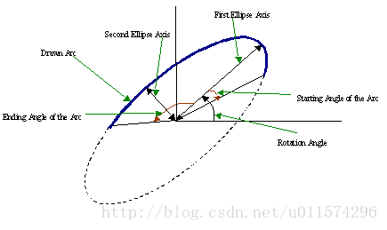 這裡寫圖片描述