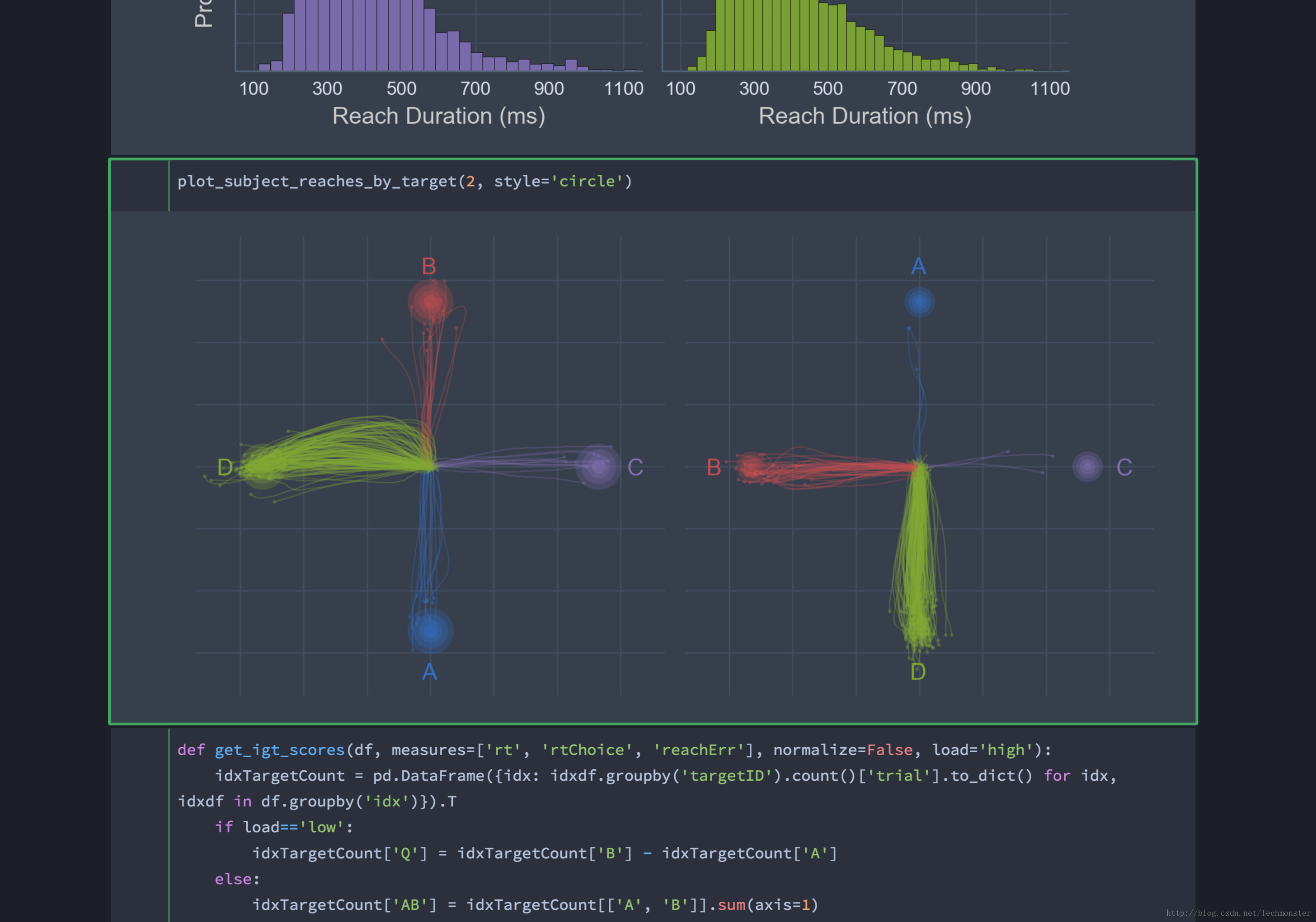 SouthEast - [教學] 更換 Jupyter Notebook 的主題，讓 Coding 的過程心情更好