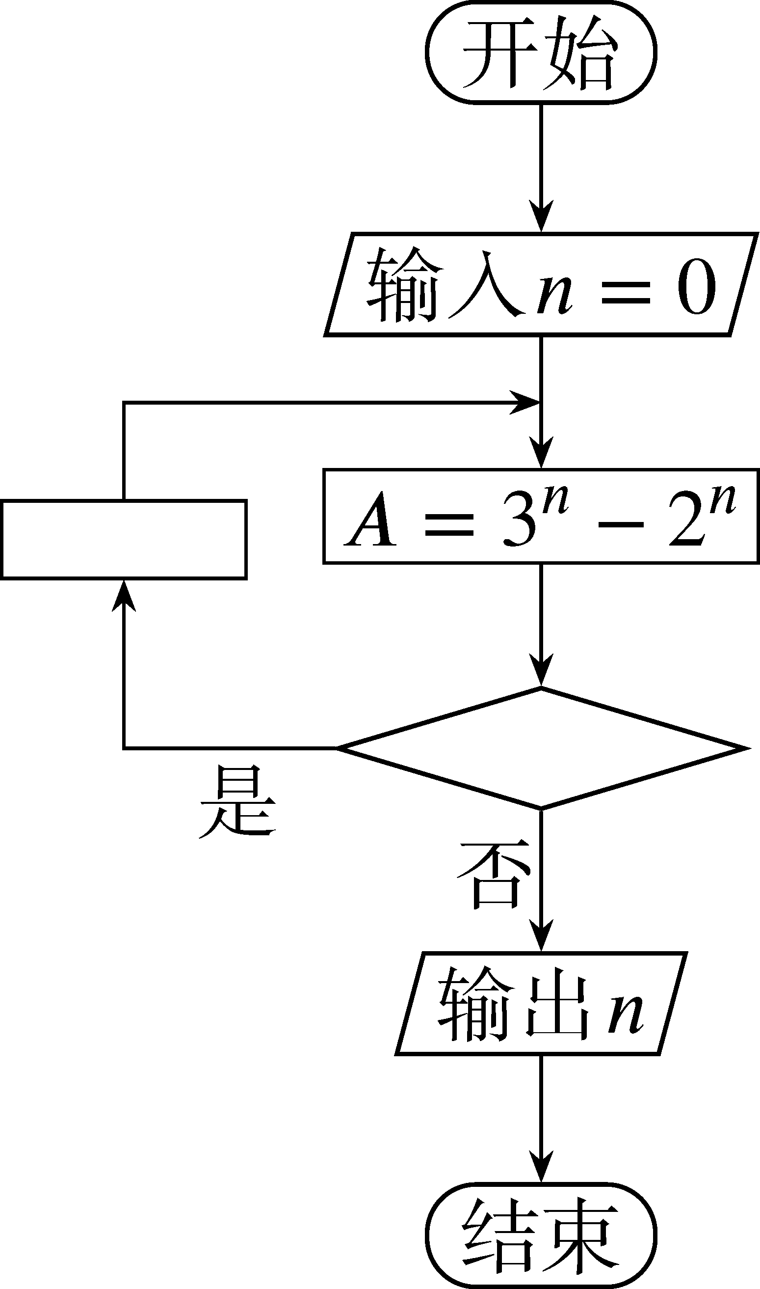 益智数学题,有趣数学题,小学智力题_大山谷图库