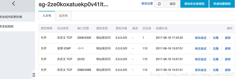 阿里云服务器3306端口MySQL连接异常