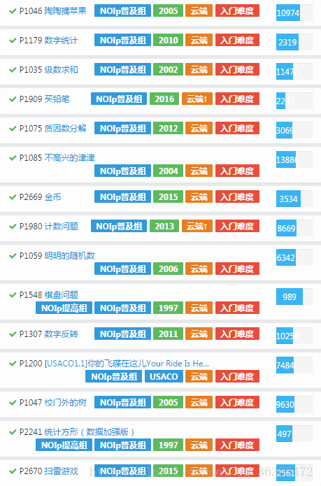 NOIP題目