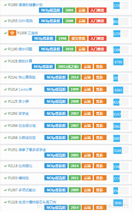 NOIP題目