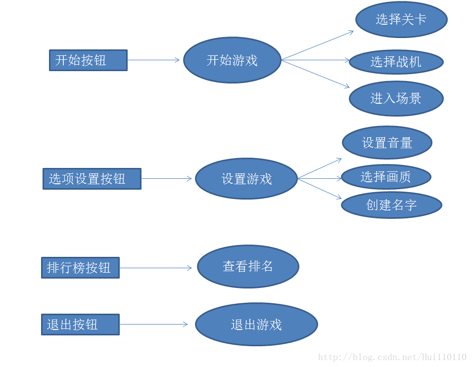 這裡寫圖片描述