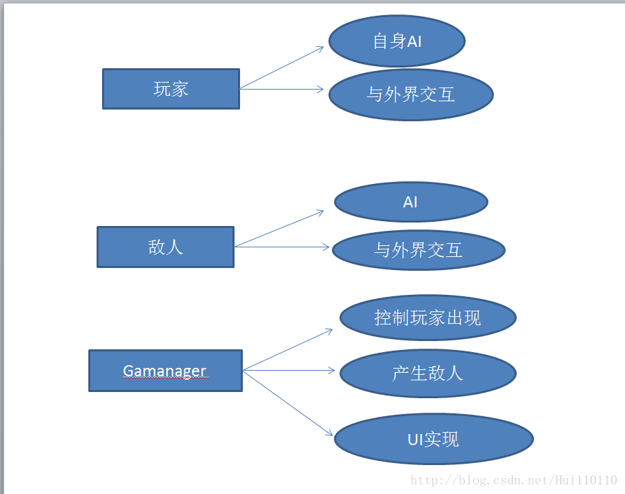 這裡寫圖片描述