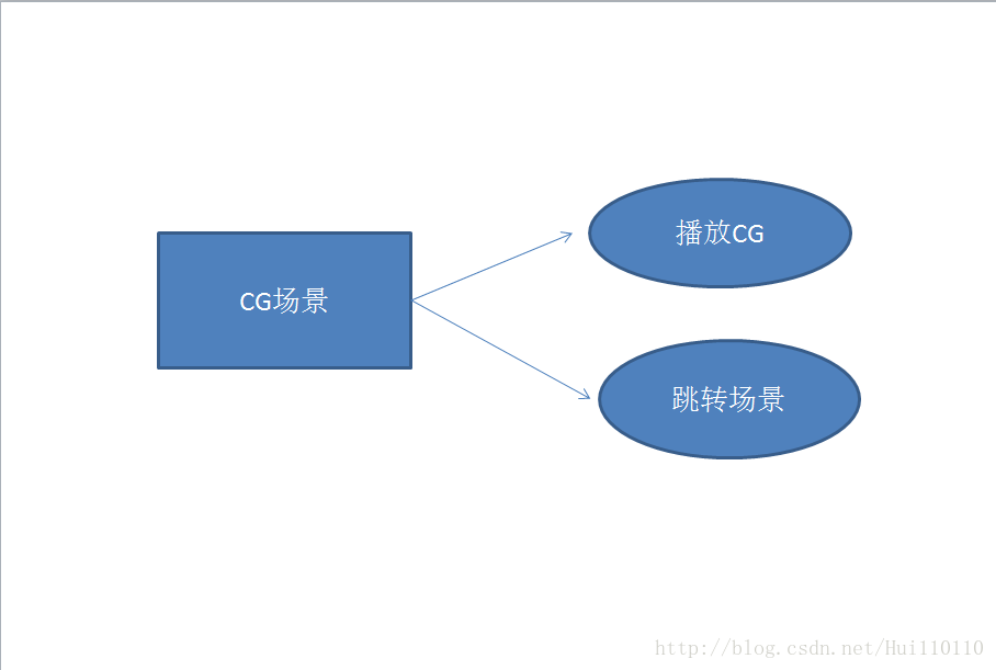 這裡寫圖片描述