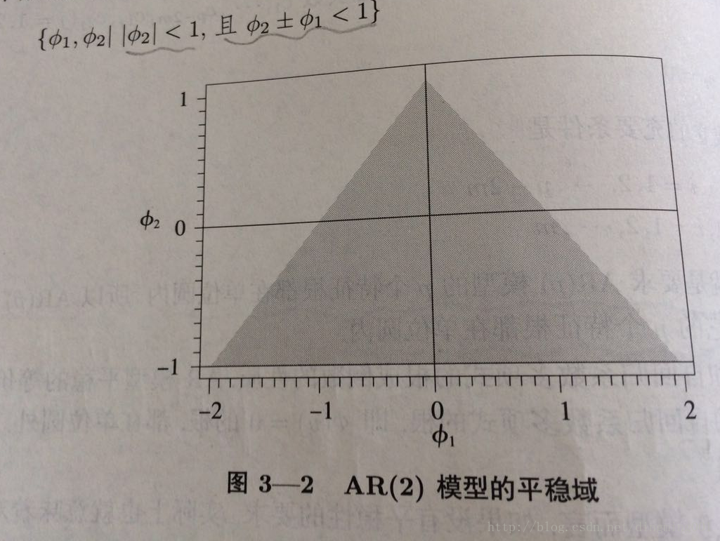 這裡寫圖片描述