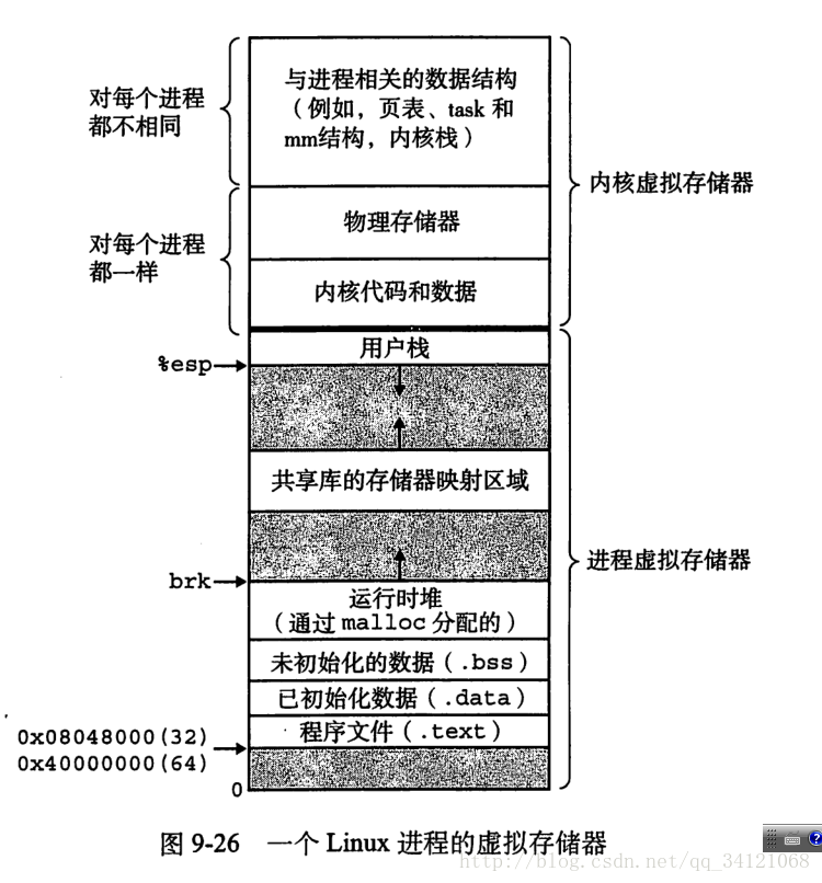 这里写图片描述