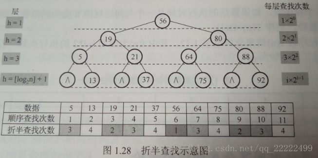 这里写图片描述