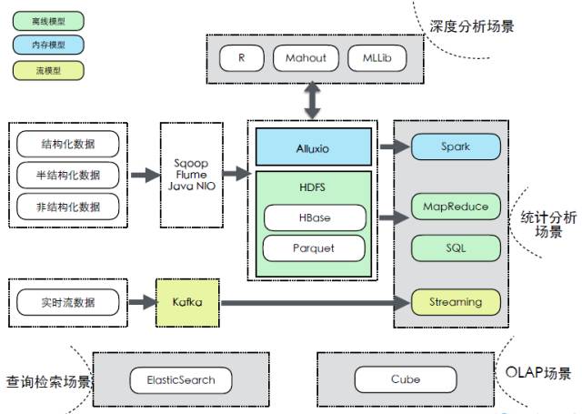 圖片描述