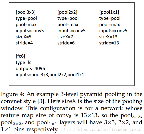 UFLDL教程：Exercise:Convolution and Pooling