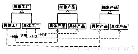 这里写图片描述