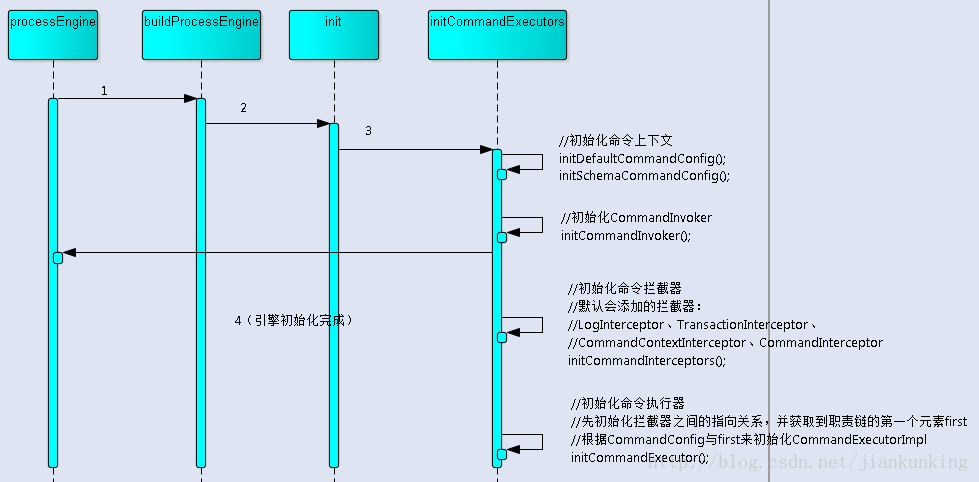 這裡寫圖片描述