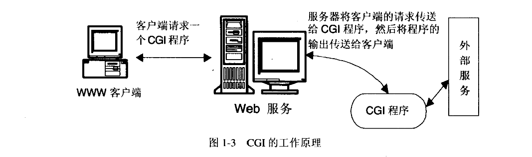 這裡寫圖片描述