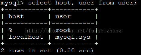Host is not allowed to connect to this mysql server