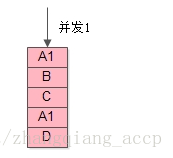 这里写图片描述