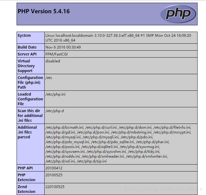 phpinfo