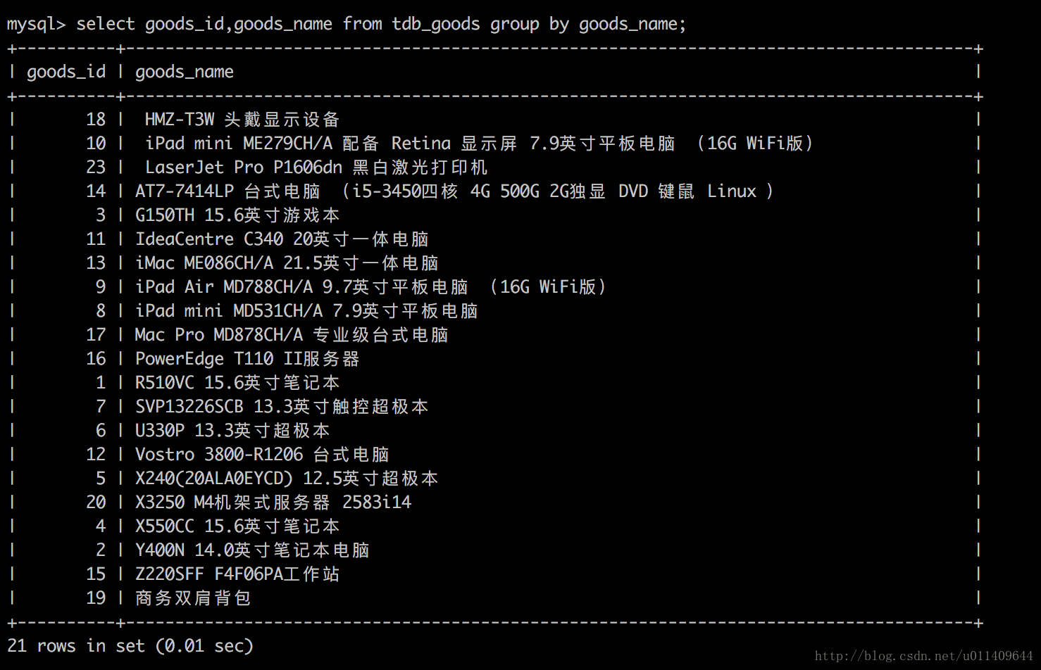 Mac下mysql出现错误：ERROR 1055 (42000)