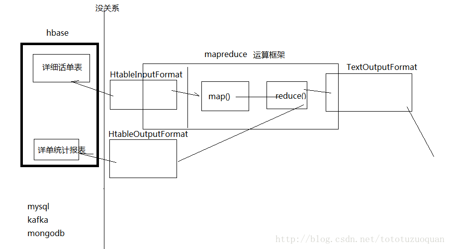 這裡寫圖片描述