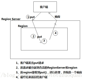 這裡寫圖片描述