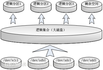 百度找到的图片