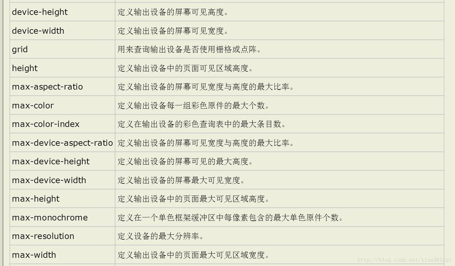 这里写图片描述