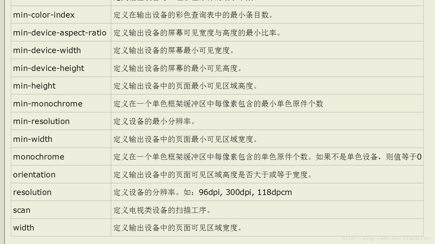 这里写图片描述