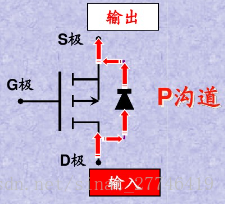 这里写图片描述