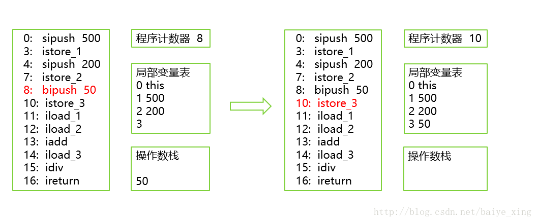 这里写图片描述